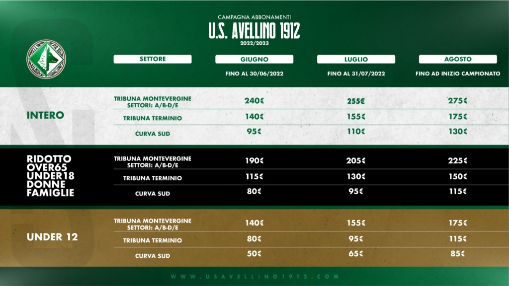 U.S. Avellino. Finché vivrò, da mercoledì 8 giugno via alla campagna abbonamenti per la stagione 2022/2023.